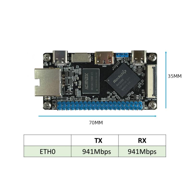 Cib ölçülü RK3566 SBC Tək lövhəli kompüter
