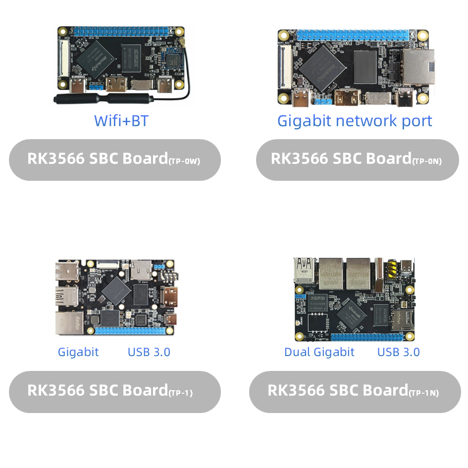 RK3566 CORE Board andboard sbc tək lövhə kompüter