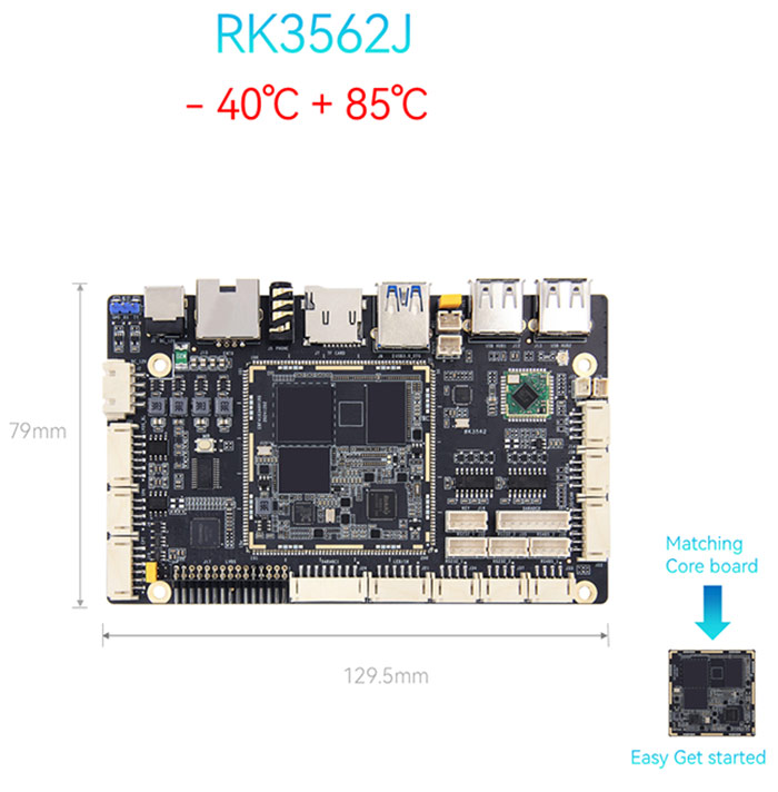 Rockchip RK3562J İnkişaf Şurası nədir?