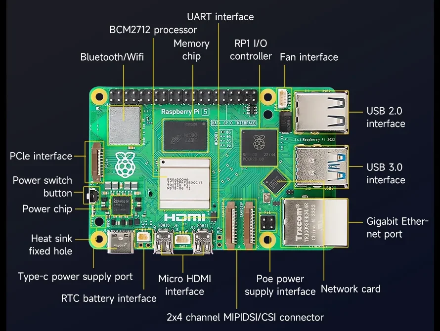 RK3588 SBC və Moruq Pi 5 arasındakı fərqlər hansılardır?