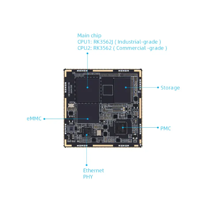 Rockchip'in RK3562 AI prosessoru, RK3562'nin hardcore gücünü göstərən Çin Chip mükafatını qazandı