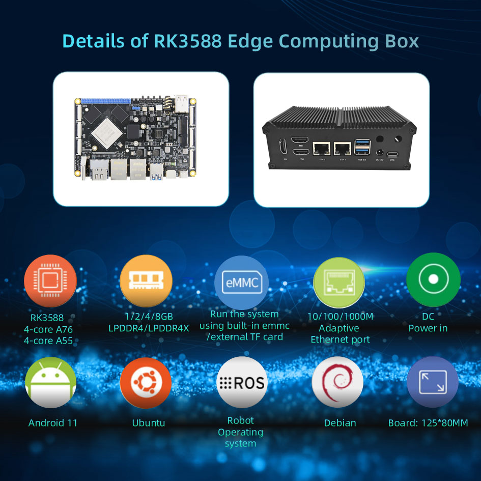 Rockchip RK3588 AI Edge Computing Smart Box